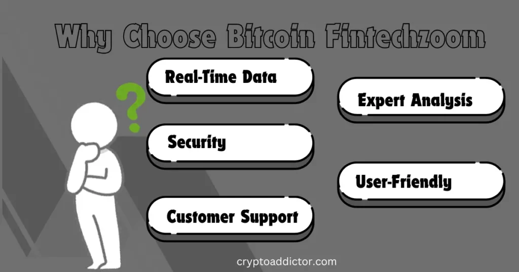 Why Choose Bitcoin Fintechzoom