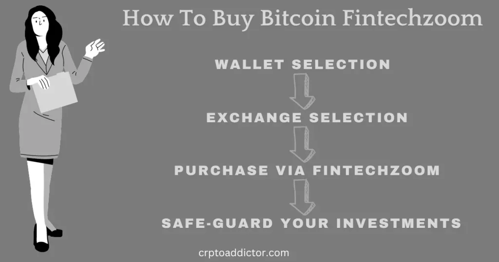 How To Buy Bitcoin Fintechzoom